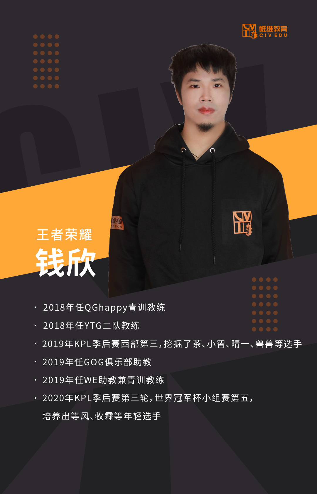 开云体云app(中国)官方网站公司师资力量(图2)