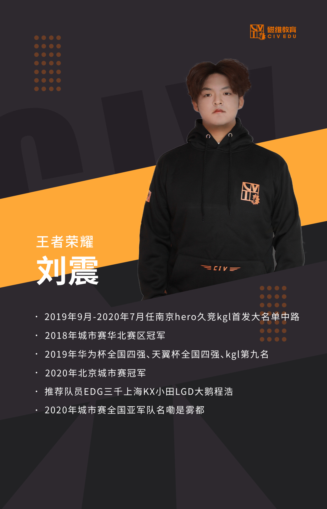 开云体云app(中国)官方网站公司师资力量-刘震(图2)
