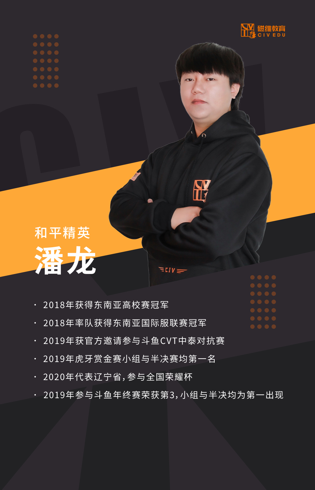 开云体云app(中国)官方网站公司师资力量-陈文伯(图2)