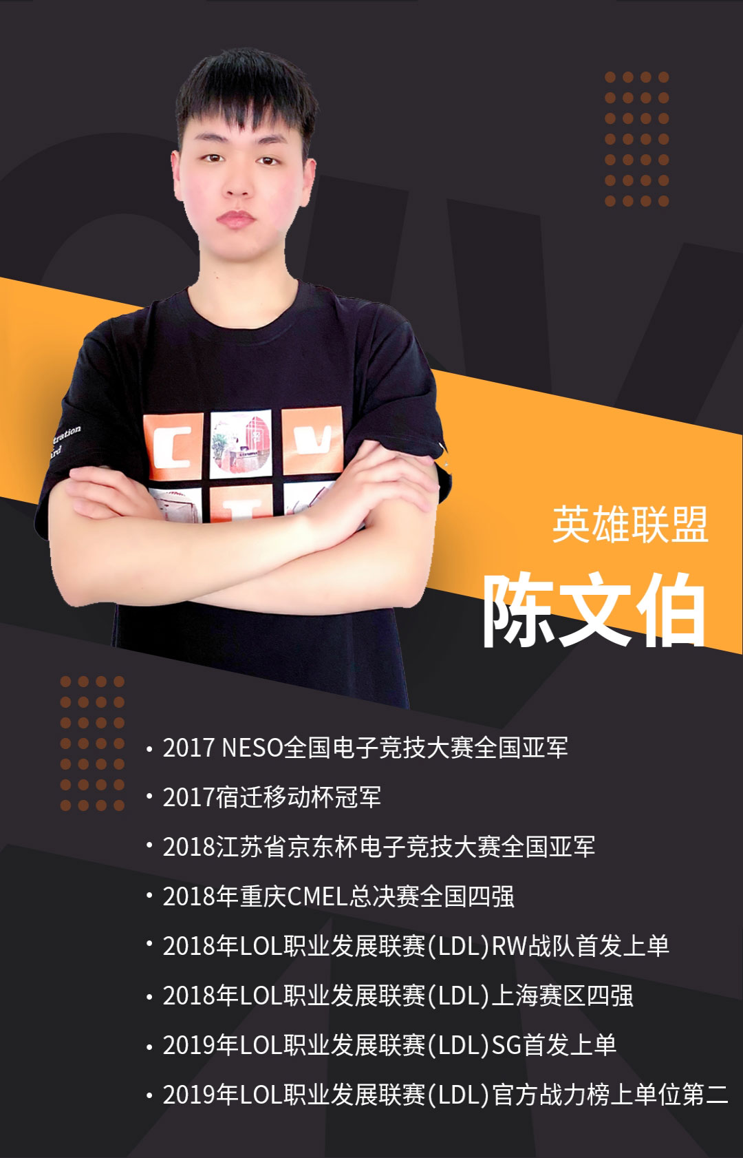 开云体云app(中国)官方网站公司师资力量-陈文伯(图2)